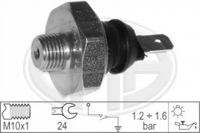 WILMINK GROUP wg1492481 -  Датчик давления масла